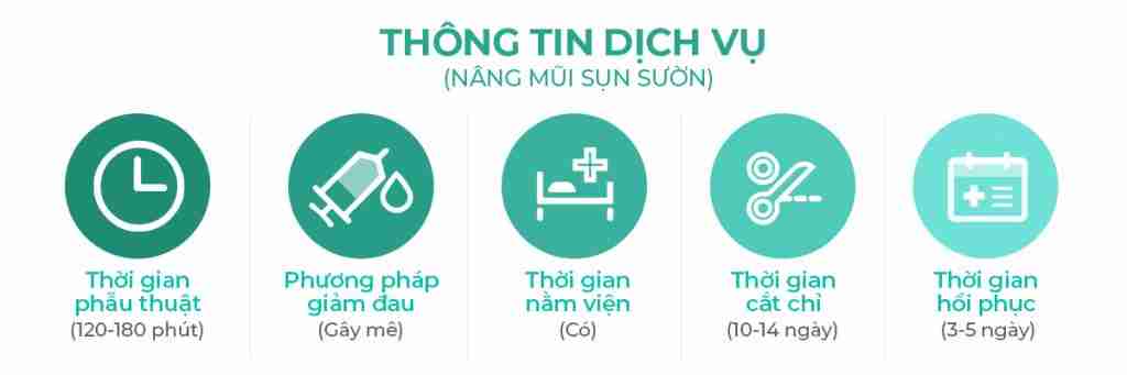 nâng mũi sụn sườn