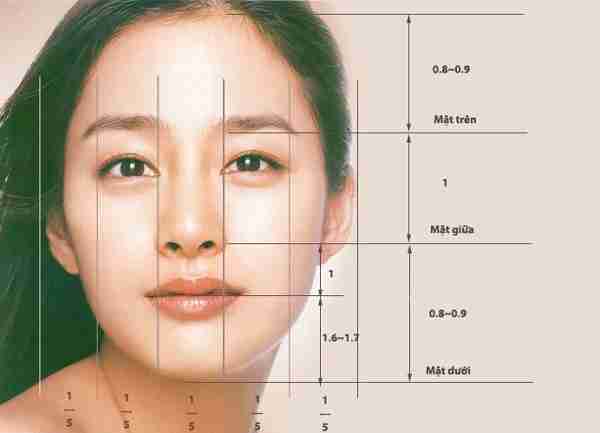 phẫu thuật sửa mũi lân 