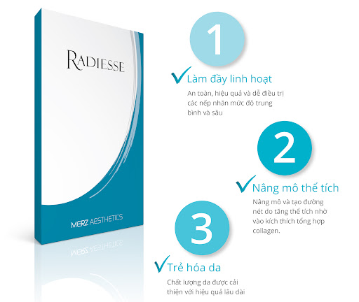 Tất tần tật về phương pháp làm đầy da bằng Radiesse